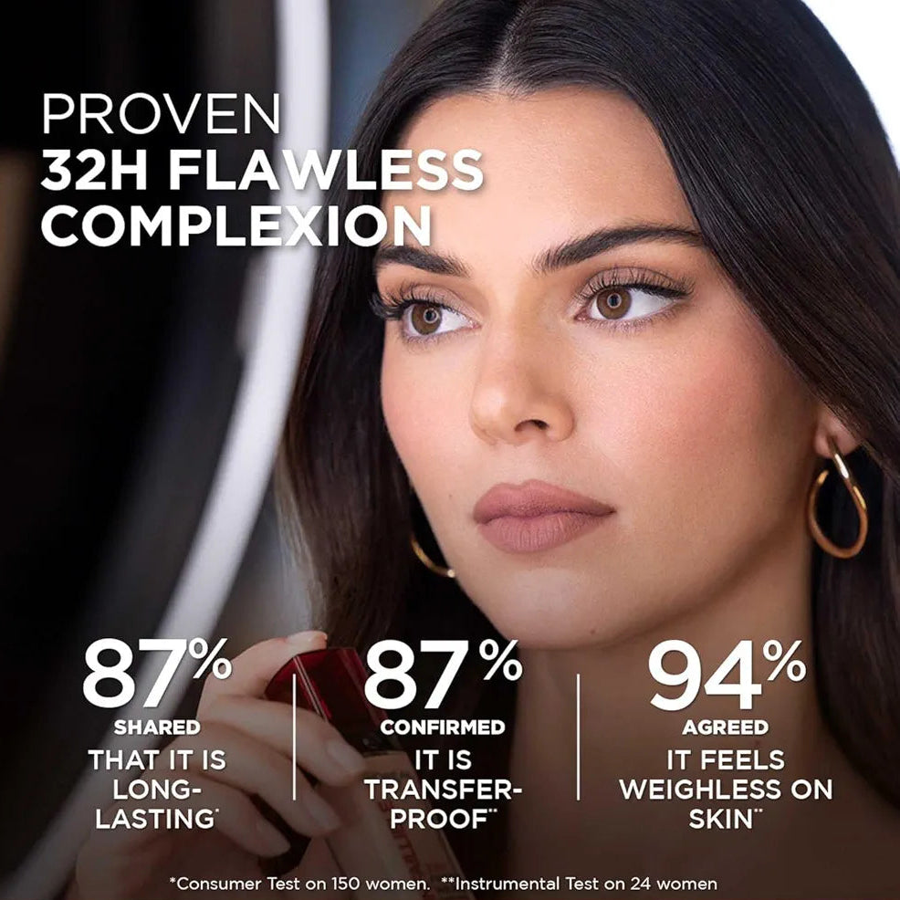 L'Oréal Paris Infaillible 32H Fresh Wear Foundation
